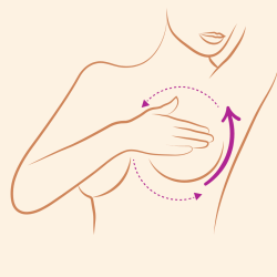 schémas massage poitrine-octobre rose-massageetplénitude